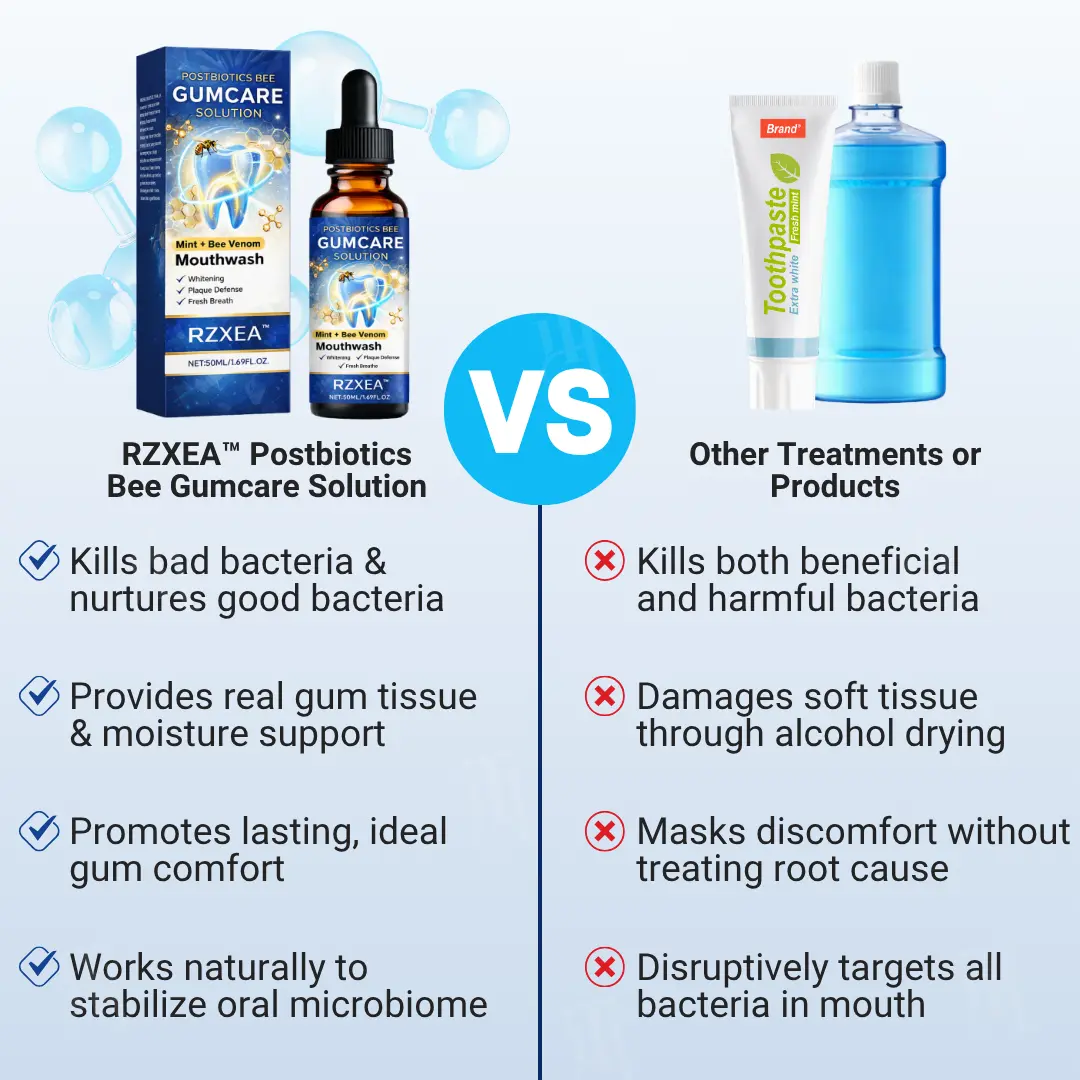 Postbiotics Bee Gumcare Solution - Image 6