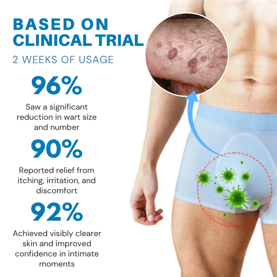 HPV Genital Warts Relief Cream - Image 3