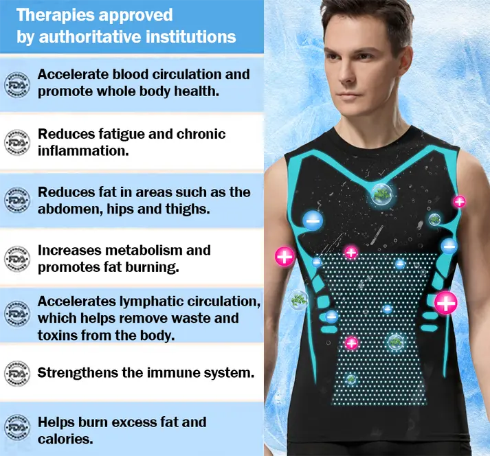 Men's Ion Compression Shape Vest 4.0 - Image 5