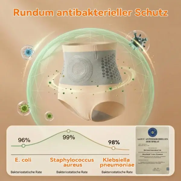 2026 NEUERSCHEINUNG 𝐌𝐨𝐫𝐢𝐧𝐠𝐚 & 𝐁𝐞𝐫𝐛𝐞𝐫𝐢𝐧 4-In-1 Mikropartikel-Formungs- & Fettverbrennungs-Shorts - Image 14