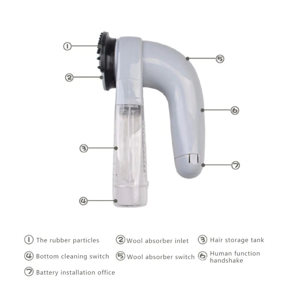 Professional Pet Grooming Vacuum Kit - Image 7