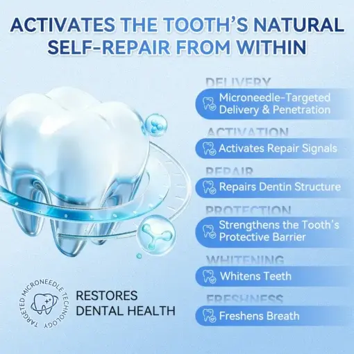 Tideglusib Fast‑Dissolving Tooth & Gum Repair Oral Strips - Image 12