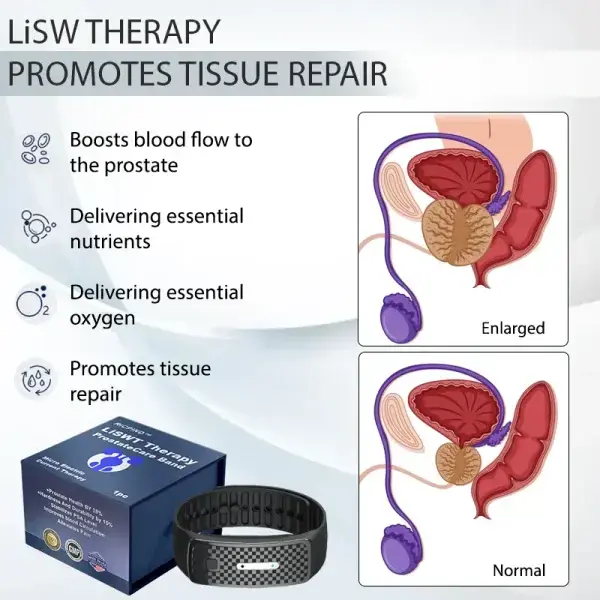 LiSWT Therapy ProstateCare Band - Image 7