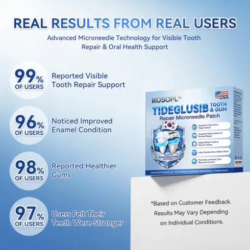Tideglusib Fast‑Dissolving Tooth & Gum Repair Oral Strips