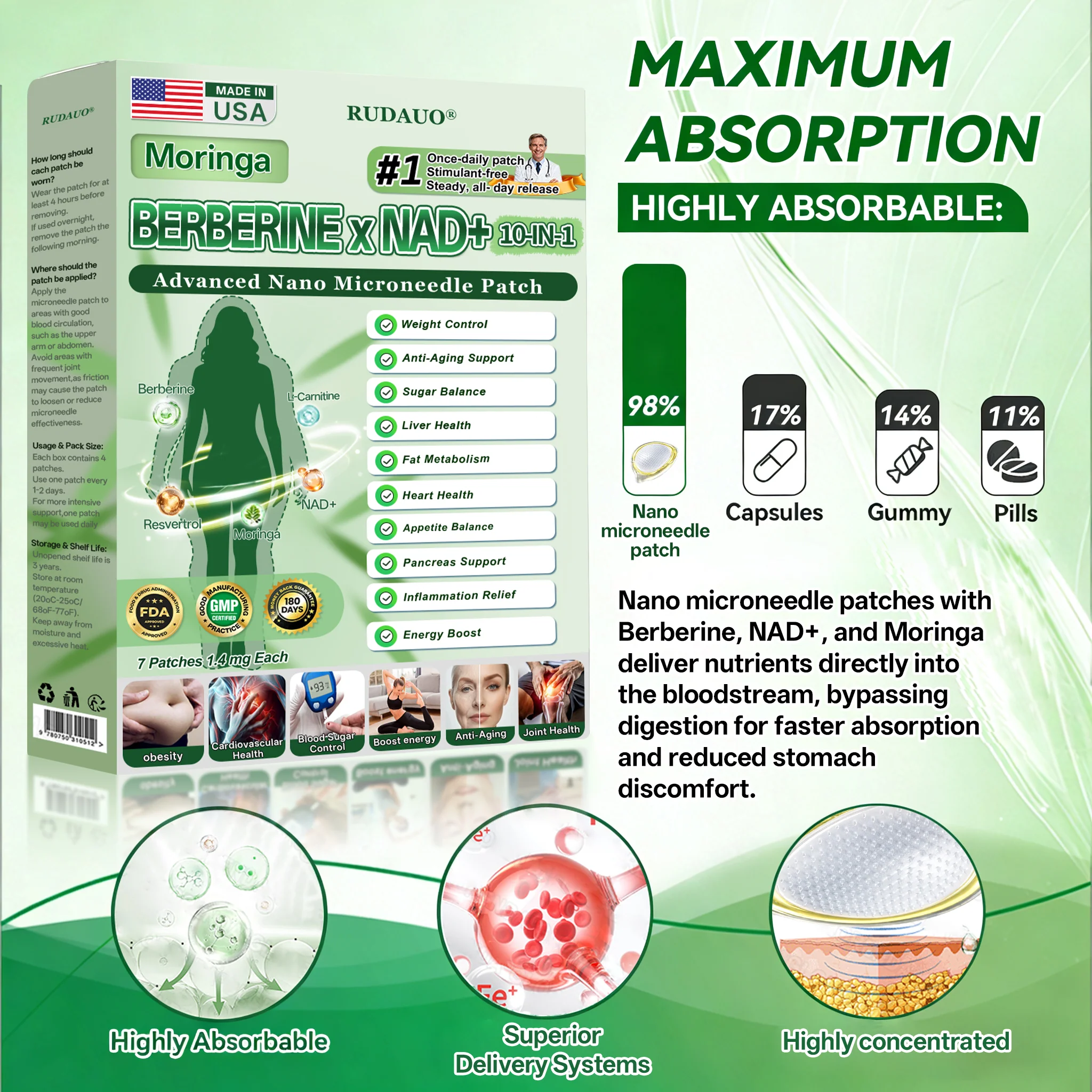 Berberine · Horse Chestnut × NAD+ 10-in-1 Advanced Nano Microneedle Patch