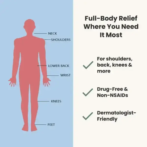 2026 Ultra-Relief: Stop Back & Knee Pain in Minutes - Image 7