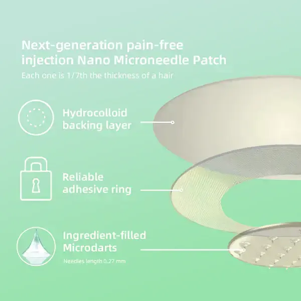 Nano Microneedle Patch - Image 9