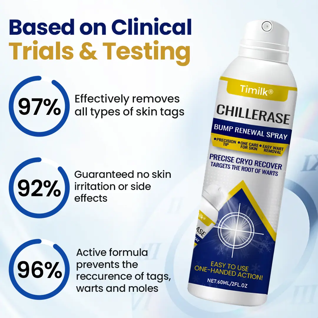 Timilk Bump Renewal Spray - Image 5