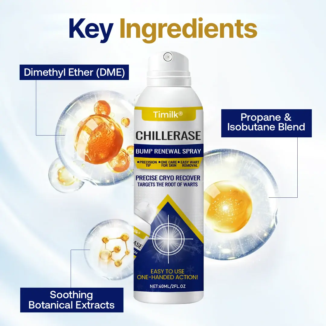 Timilk Bump Renewal Spray - Image 6