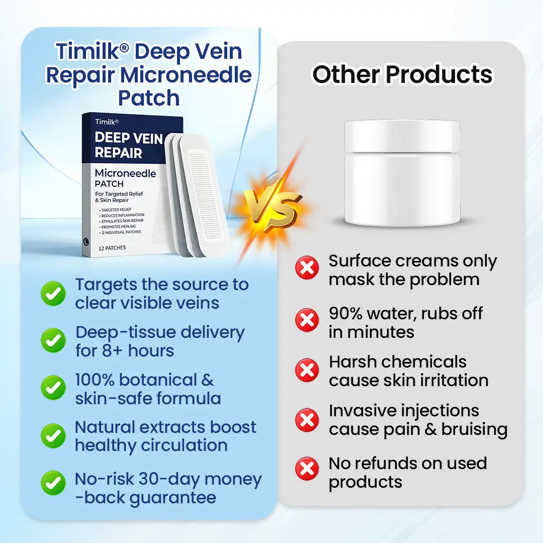 Deep Vein Repair Microneedle Patch - Image 9