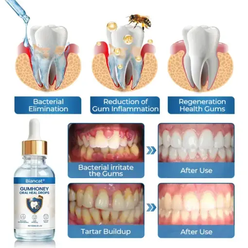 GumHoney Oral Repair Drops - Image 7