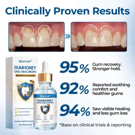 GumHoney Oral Repair Drops - Image 8