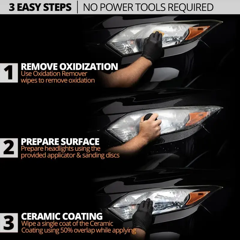 Automotive Headlamp Restoration Fluid - Image 2