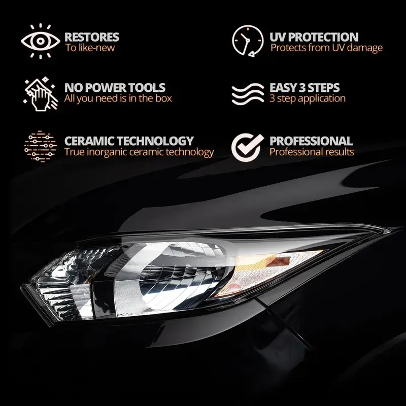 Automotive Headlamp Restoration Fluid - Image 3