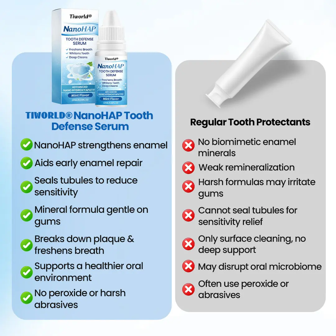 NanoHAP Tooth Defense Serum - Image 7