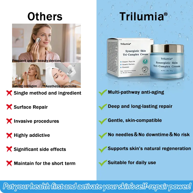 Synergistic Skin Tri-Complex Cream - Image 2