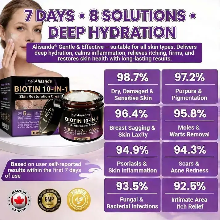 10-in-1 Skin Clear - Image 13