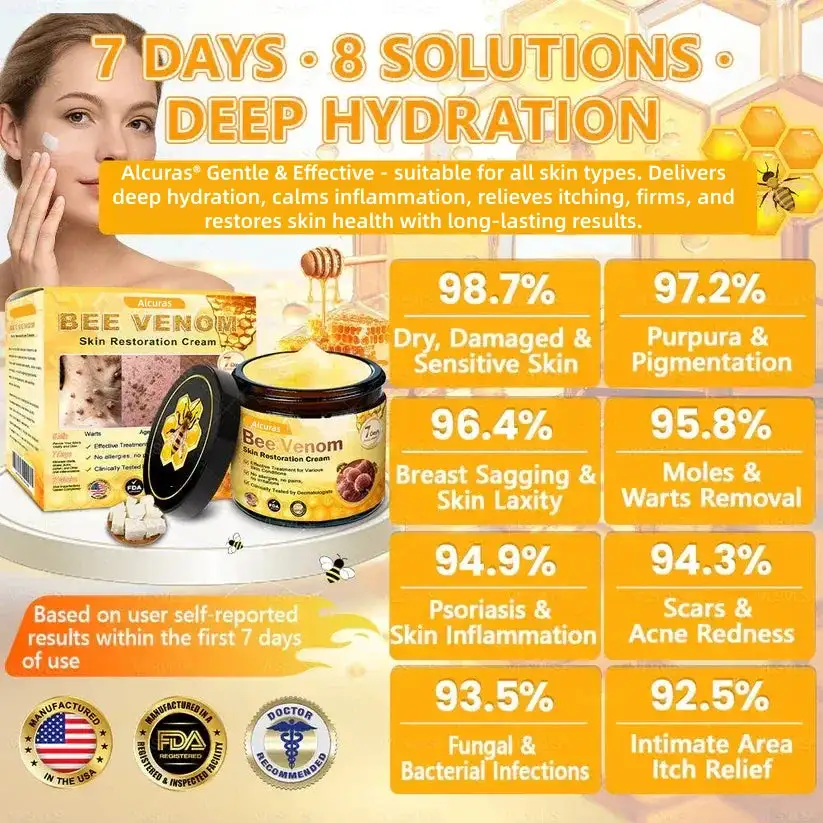Alcuras Bee Venom Cream – Fast Skin Repair - Image 3