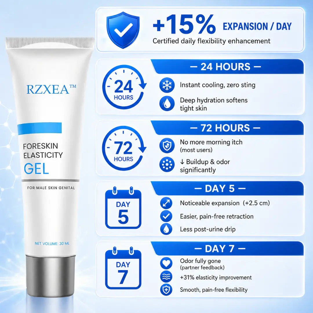 Bio-Advanced Men's Performance Gel - Image 6