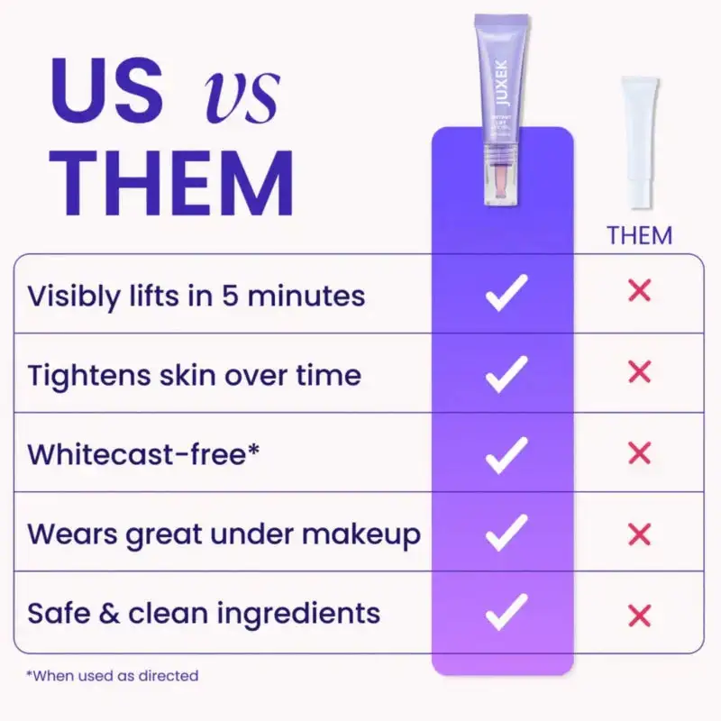 JUXEK Eye Cream Look Refreshed Instantly - Image 6