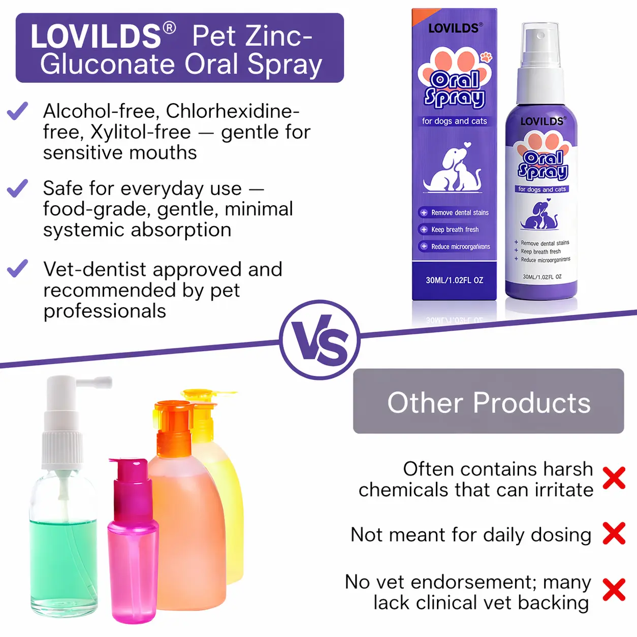 Pet Oral Spray - Image 8