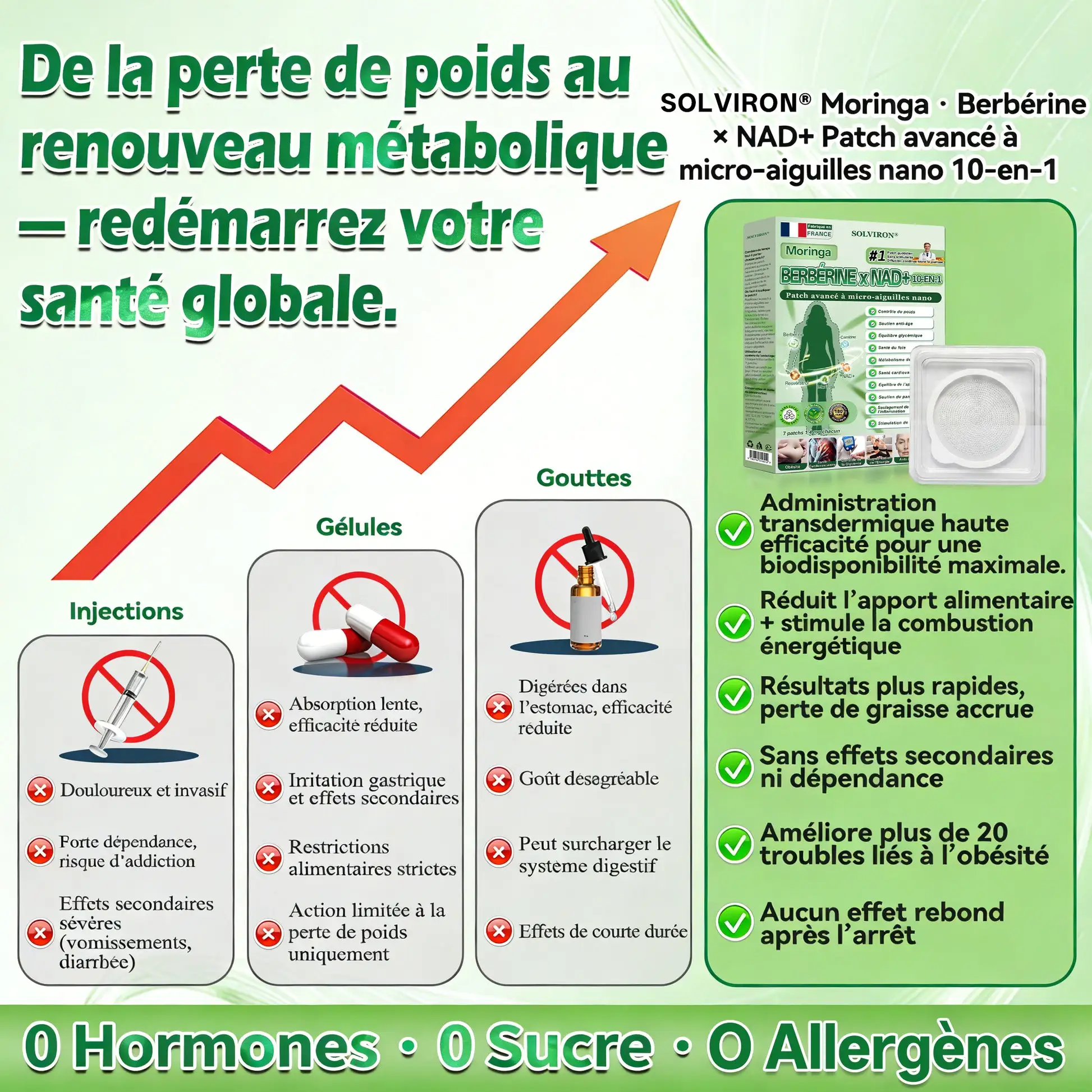 Version améliorée à large couverture Patch avancé nano à micro-aiguilles 10-en-1 - Image 3