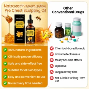 Alternative view of VenomDefine Pro Chest Sculpting Oil