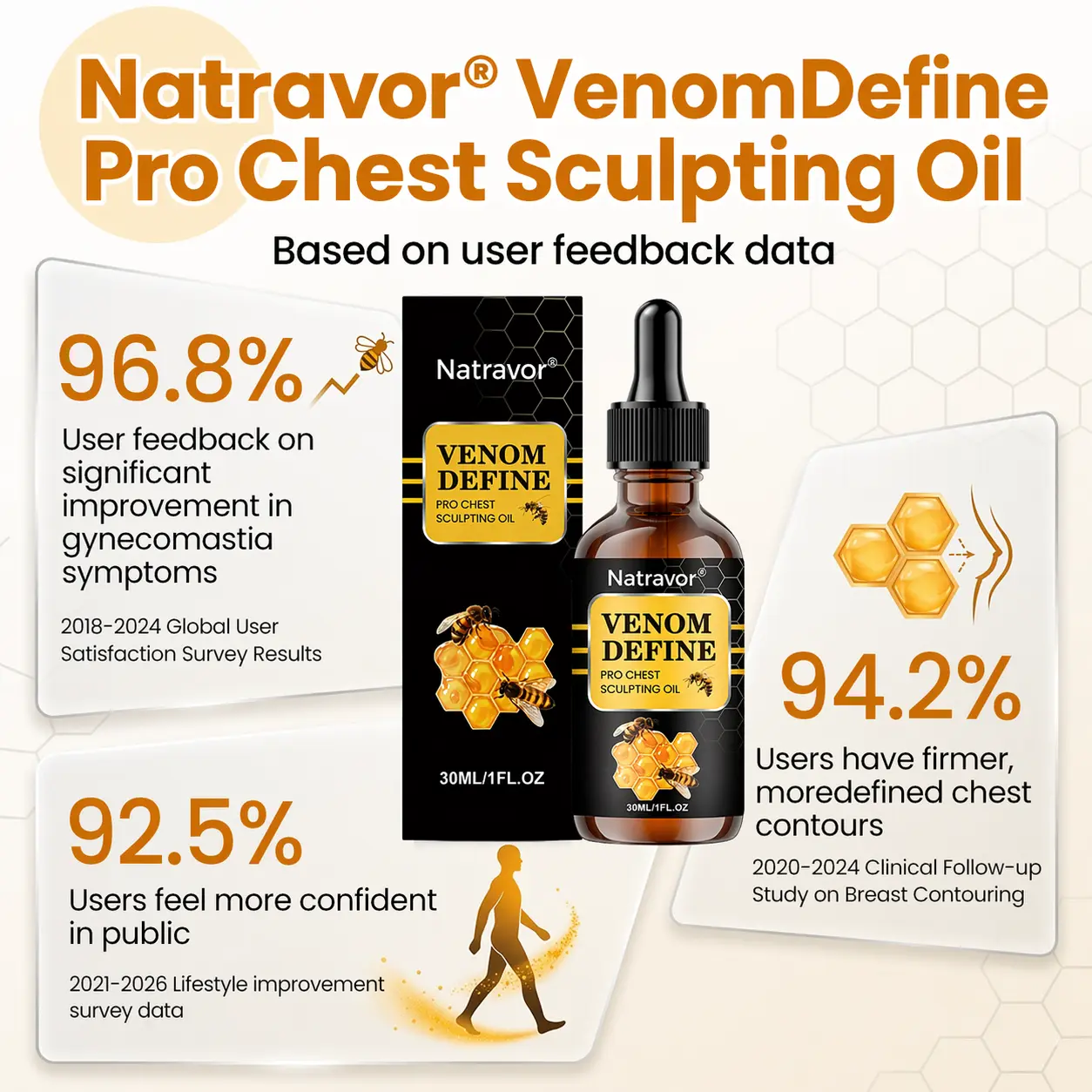VenomDefine Pro Chest Sculpting Oil - Image 6