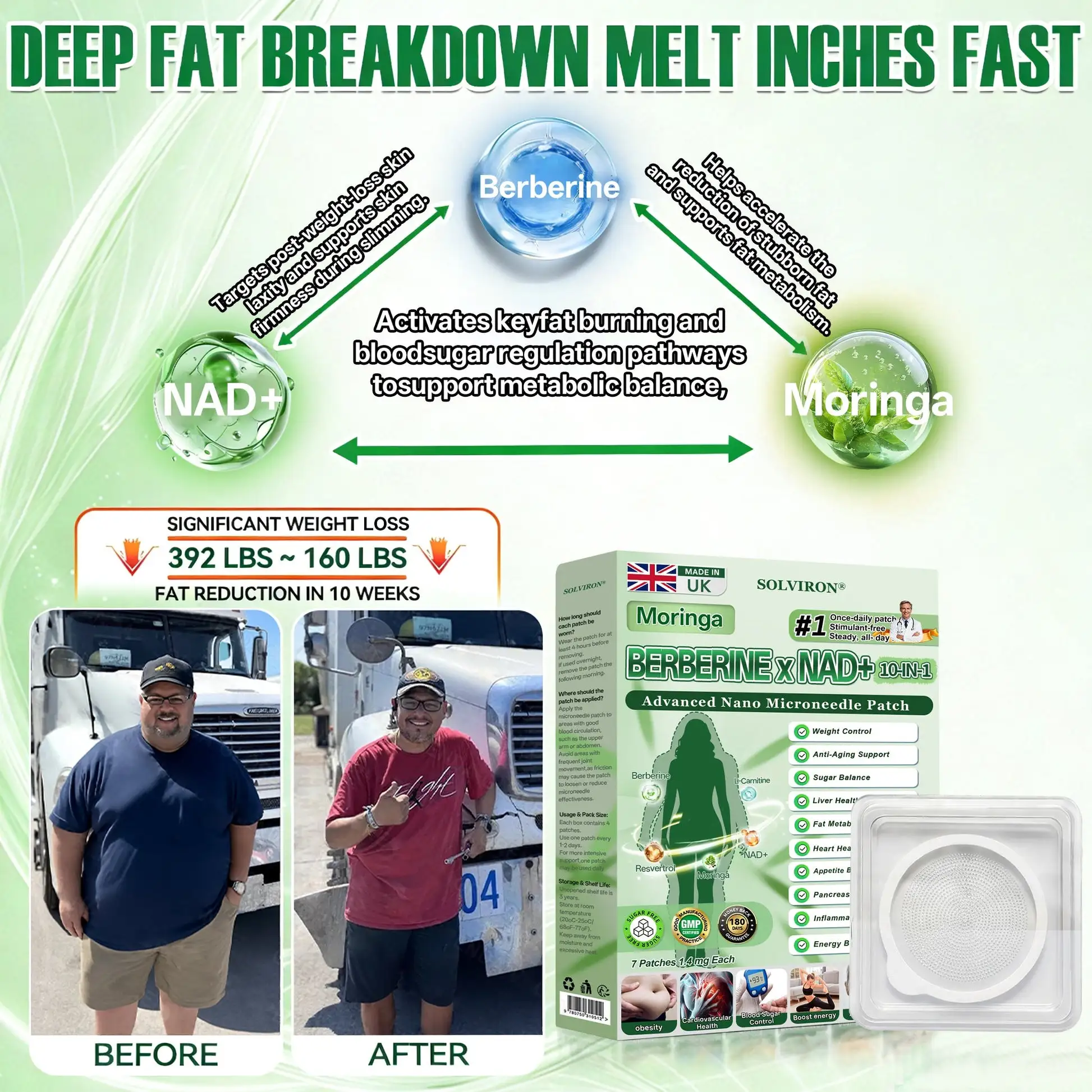 𝐔𝐩𝐠𝐫𝐚𝐝𝐞𝐝 𝐋𝐚𝐫𝐠𝐞-𝐂𝐨𝐯𝐞𝐫𝐚𝐠𝐞 𝟏𝟎-𝐢𝐧-𝟏 𝐀𝐝𝐯𝐚𝐧𝐜𝐞𝐝 𝐍𝐚𝐧𝐨 𝐌𝐢𝐜𝐫𝐨𝐧𝐞𝐞𝐝𝐥𝐞 𝐏𝐚𝐭𝐜𝐡 - Image 8