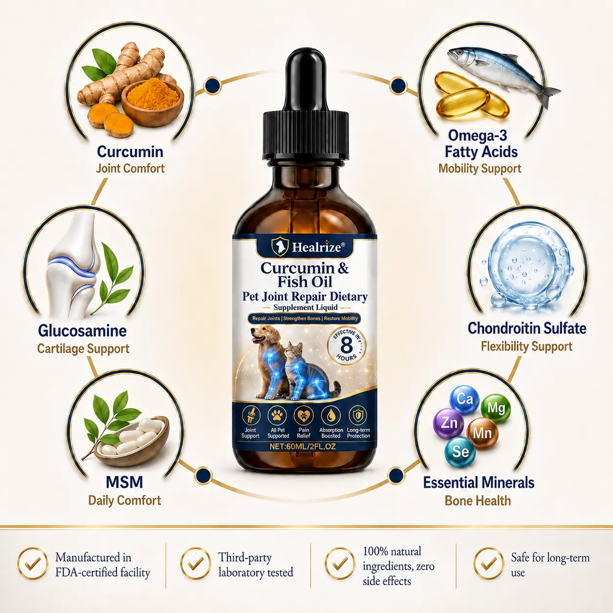 Pet Joint Care Drops - Image 6