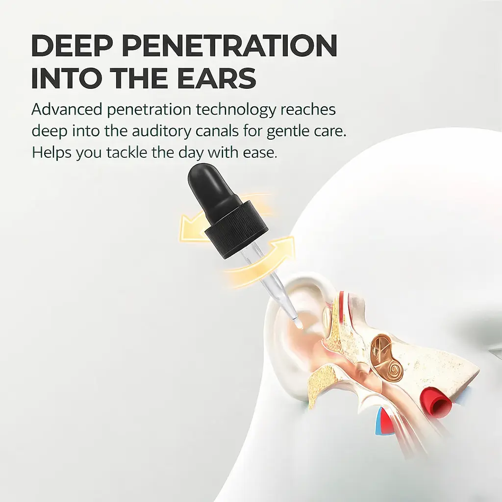 ️ Tinnitus Ear Drops for Clear Ears and Ultimate Comfort - Image 3