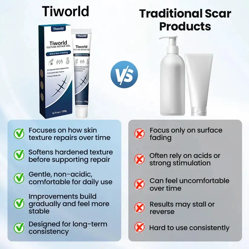 Texture Repair Gel - Image 4