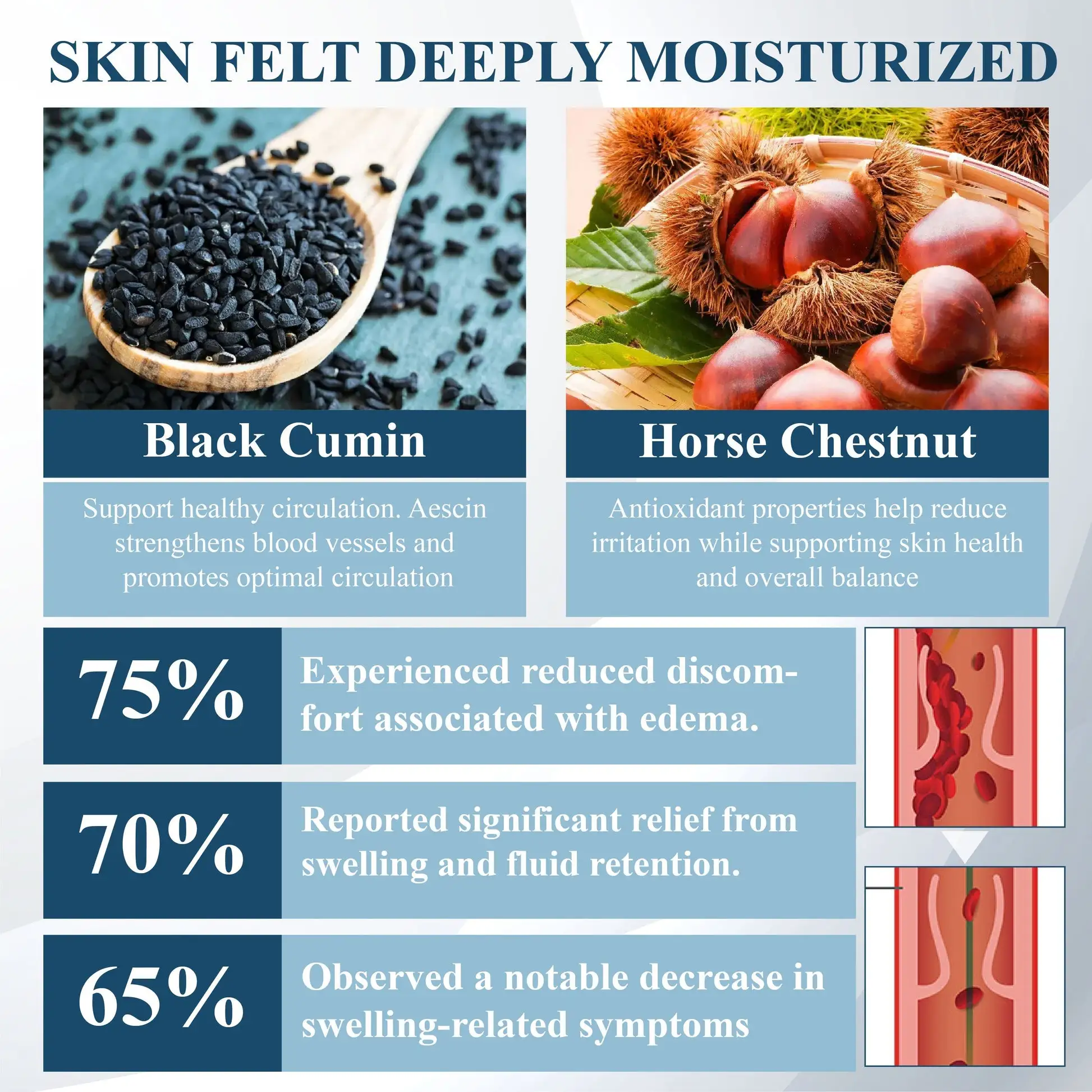 Black Cumin Edema Soothing Herbal Cream - Image 11