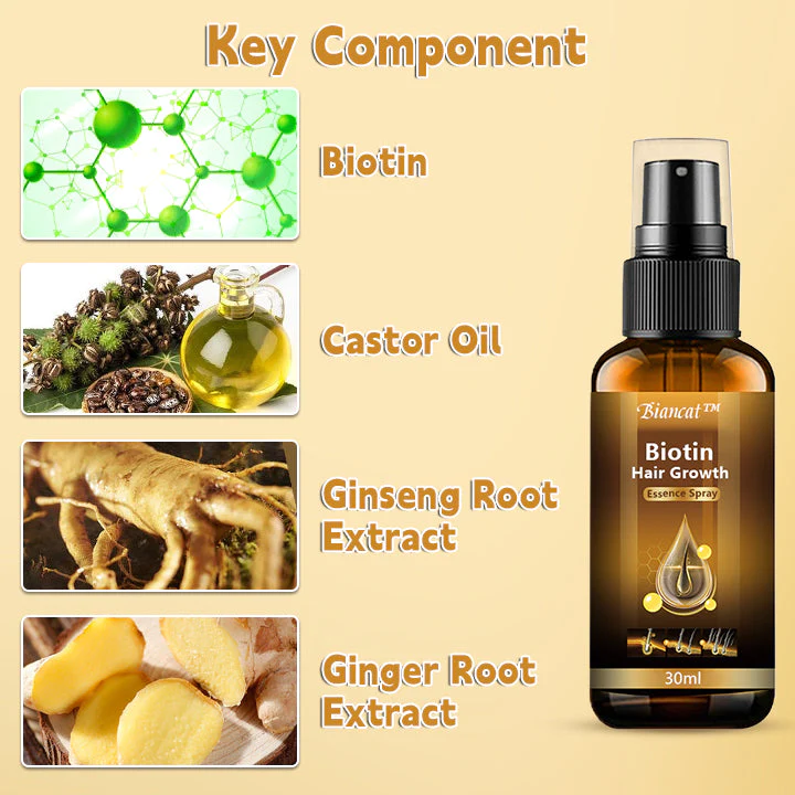 Biotin Hair Growth Essence Spray - Image 5