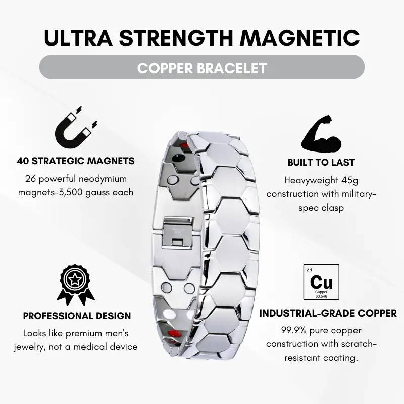 MagnaCalm Copper Magnet Wellness Bracelet – For Men