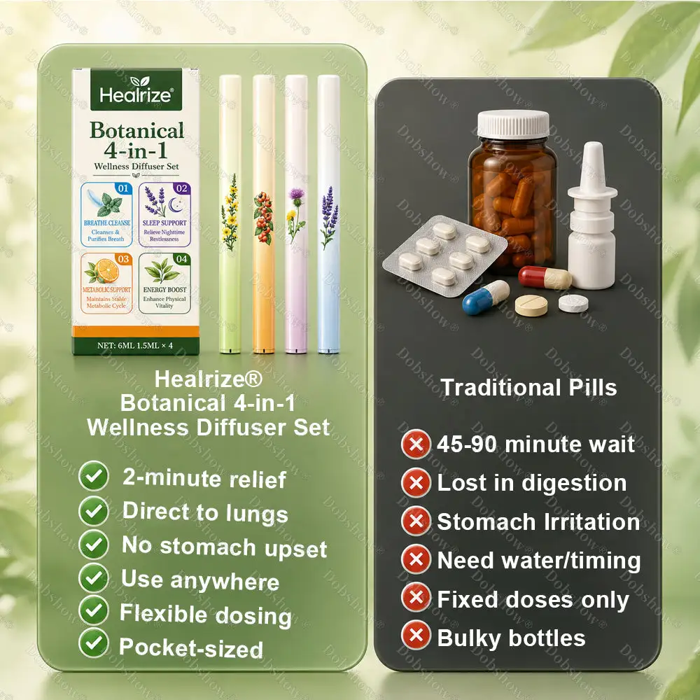 Botanical 4-in-1 Wellness Diffuser Set - Image 3