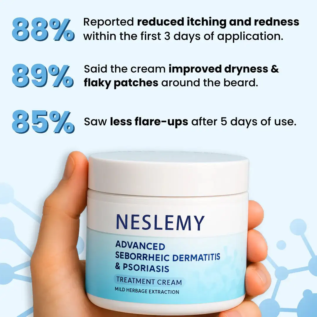 Beard Relief Balm - Image 4