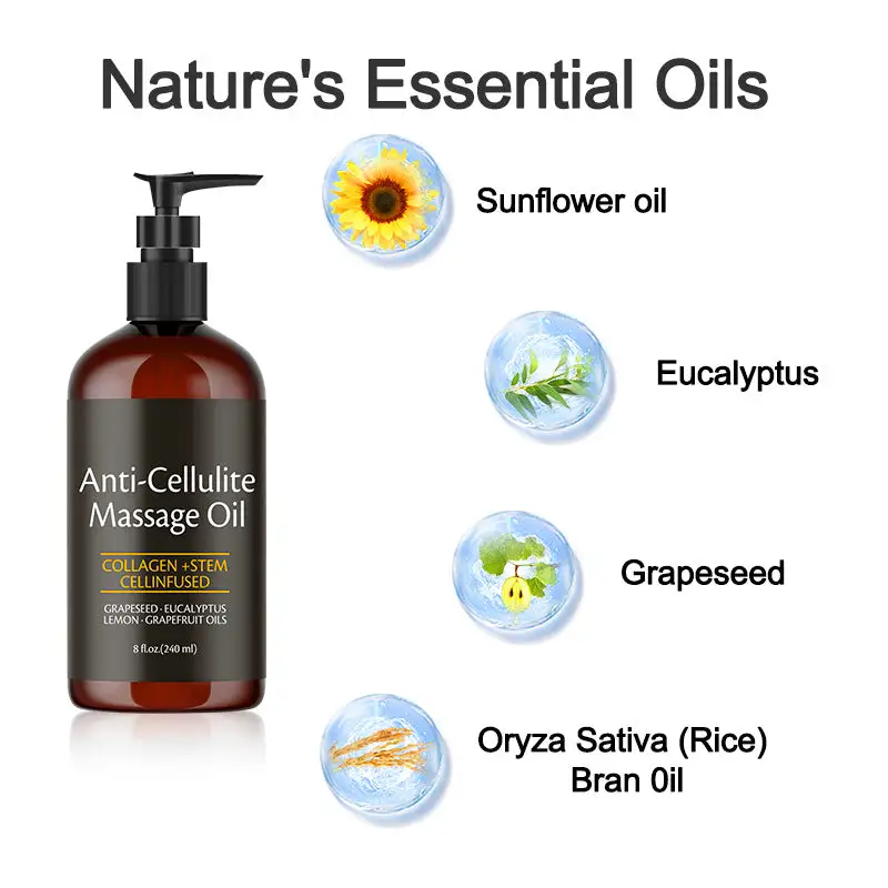 Slimoly Anti Cellulite Massage Oil - Skin Tightening Moisturizing - Image 6
