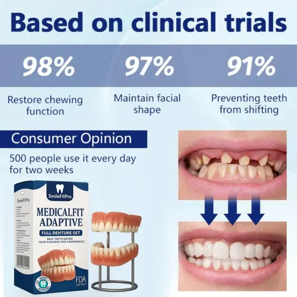 – MedicalFit Adaptive Dentures – Suitable for all mouth shapes perfect fit - Image 6