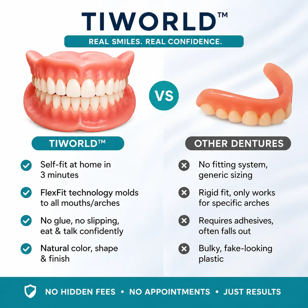 Custom-Fit Dentures - Image 5