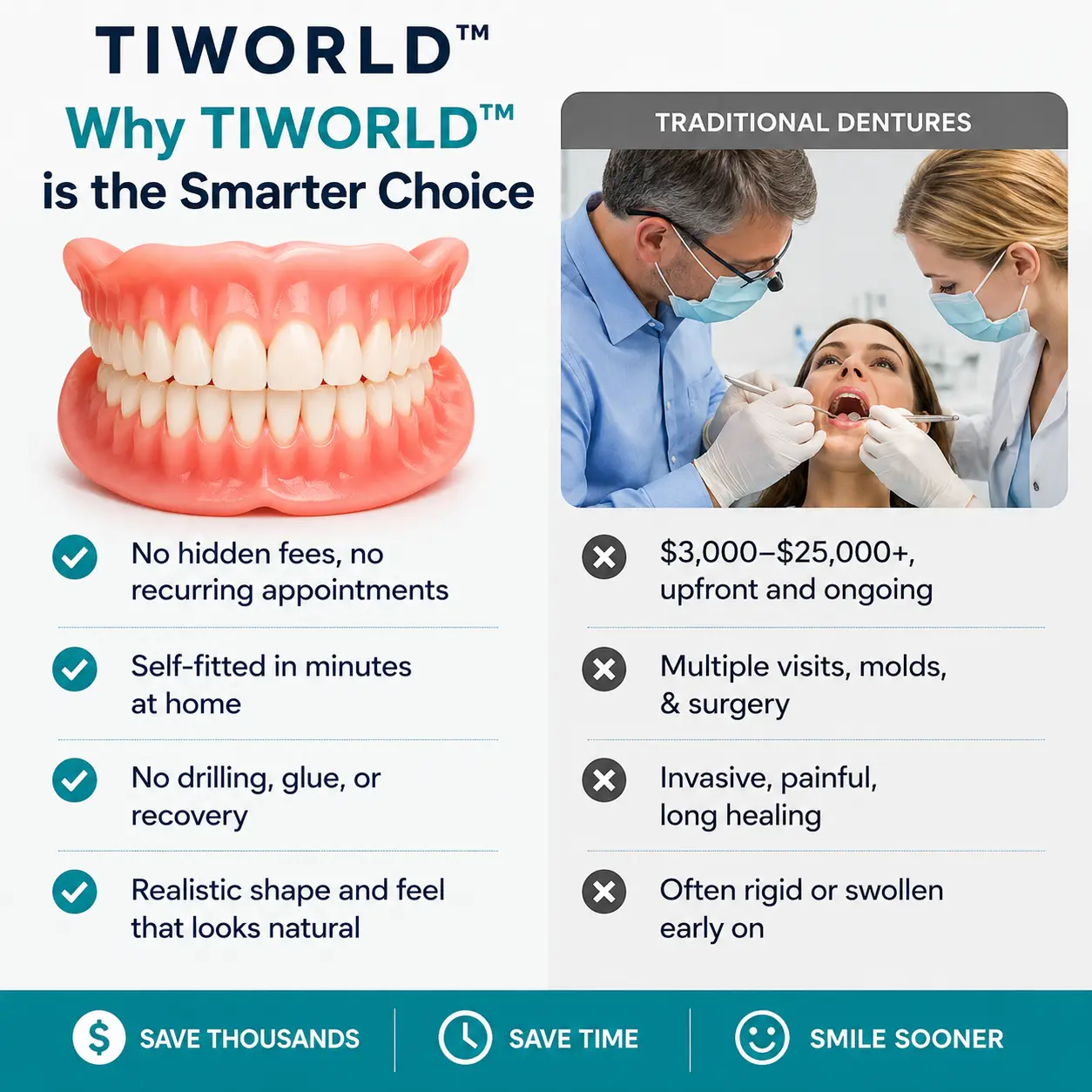 Custom-Fit Dentures - Image 7