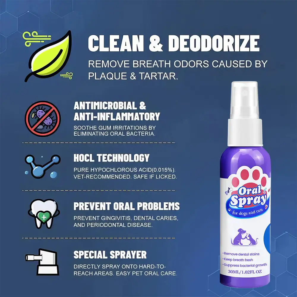 Kolirin Pet Oral Care Spray - Image 3