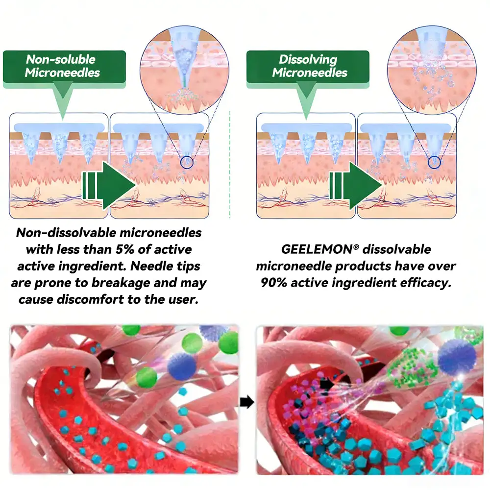 M-B-N 10-in-1 Nano Fusion Metabolic Patch - Image 4