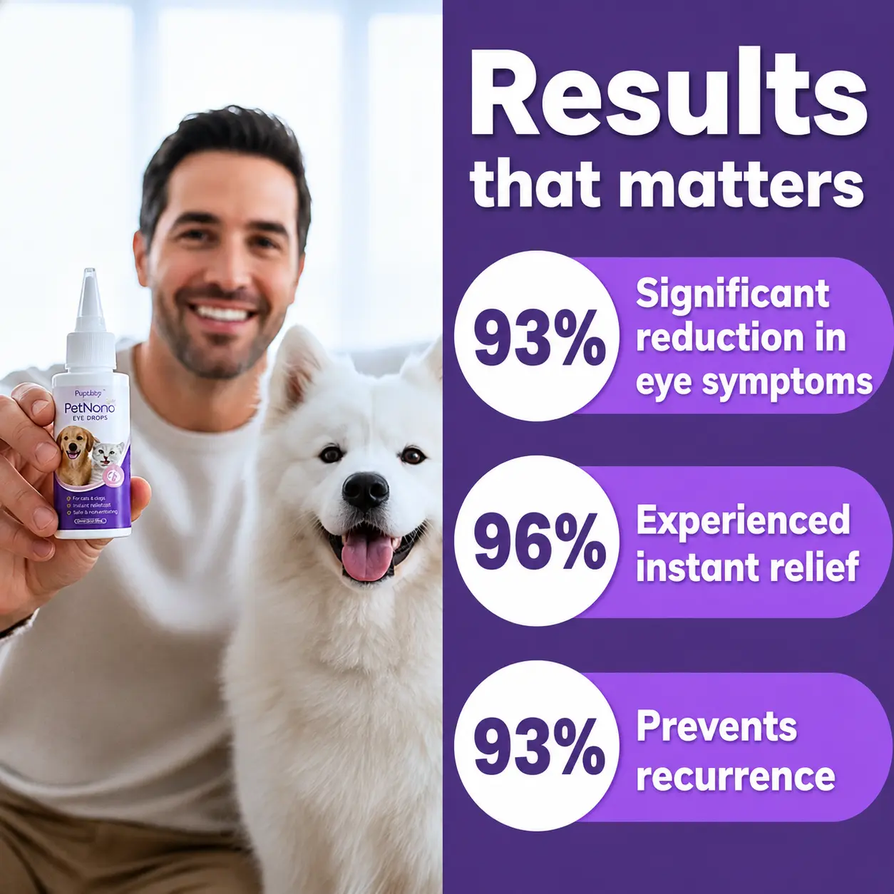 PetNano Eye Drops - Fast-Acting - Veterinarian-Grade Relief - Image 2