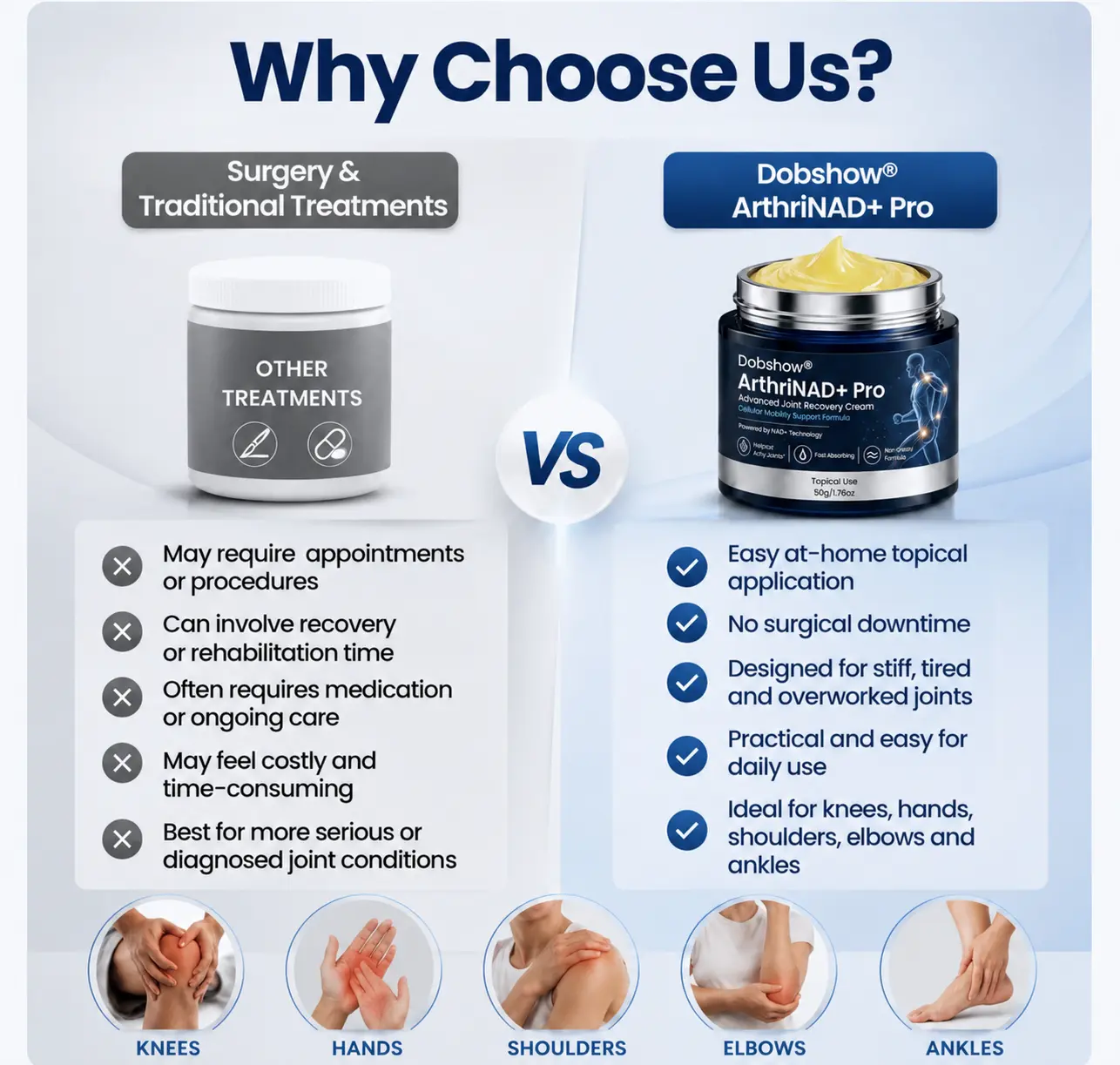 ArthriNAD+ Pro Advanced Joint Recovery Cream - Image 13