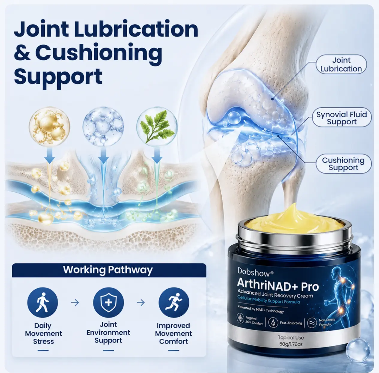 ArthriNAD+ Pro Advanced Joint Recovery Cream - Image 9