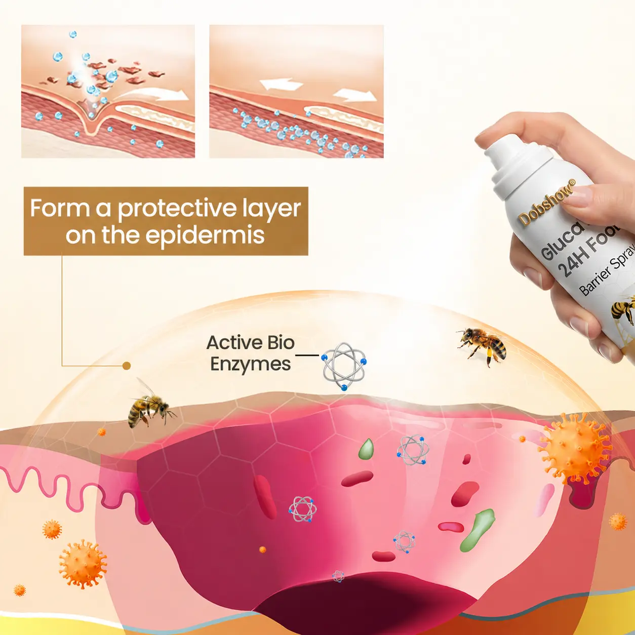 GlucaVeil 24H Foot Barrier Spray - Image 5