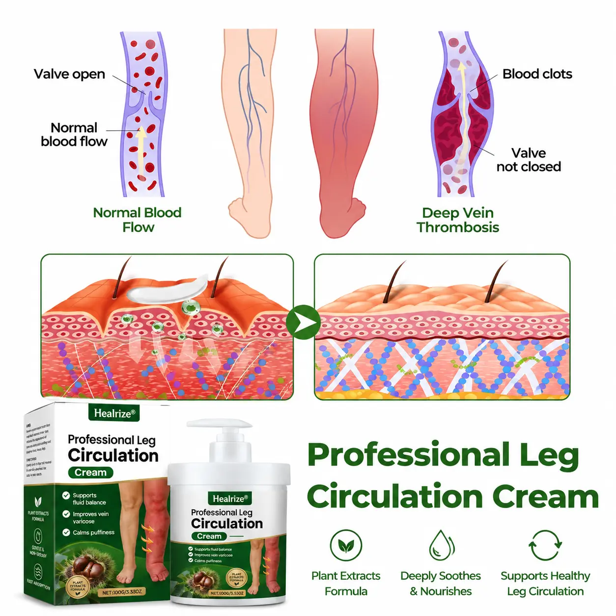 Professional Leg Circulation Cream - Image 7