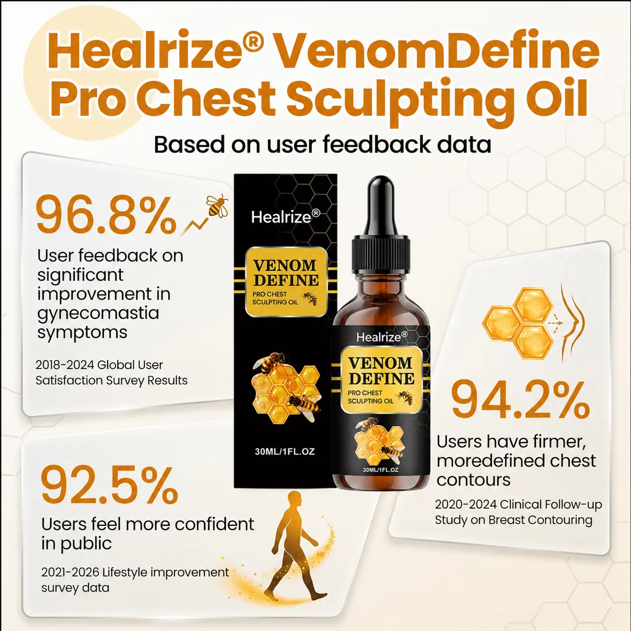 VenomDefine Pro: Gynecomastia-Targeted Chest Armor Oil - Image 6