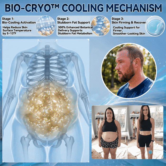 𝐁𝐢𝐨-𝐂𝐫𝐲𝐨 𝟔-𝐢𝐧-𝟏 𝐂𝐨𝐨𝐥𝐢𝐧𝐠 & 𝐖𝗲𝗶𝗴𝗵𝙩 𝑴𝒂𝒏𝒂𝒈𝒆𝒎𝒆𝒏𝒕 𝑷𝒂𝒕𝐜𝐡 - Image 2